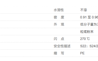 吸塑盒用途（吸塑盒片材）
