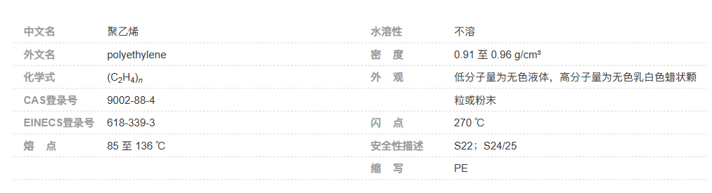 吸塑盒用途(吸塑盒片材)-第1张图片-医疗器械包装-医疗包装-无菌吸塑盒-苏州欧尼斯包装 吸塑盒用途(吸塑盒片材)-第1张图片-医疗器械包装-医疗包装-无菌吸塑盒-苏州欧尼斯包装